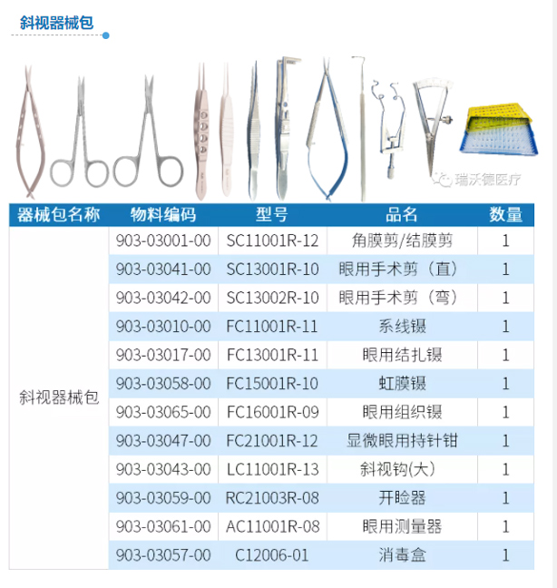 6-斜视器械包.jpg