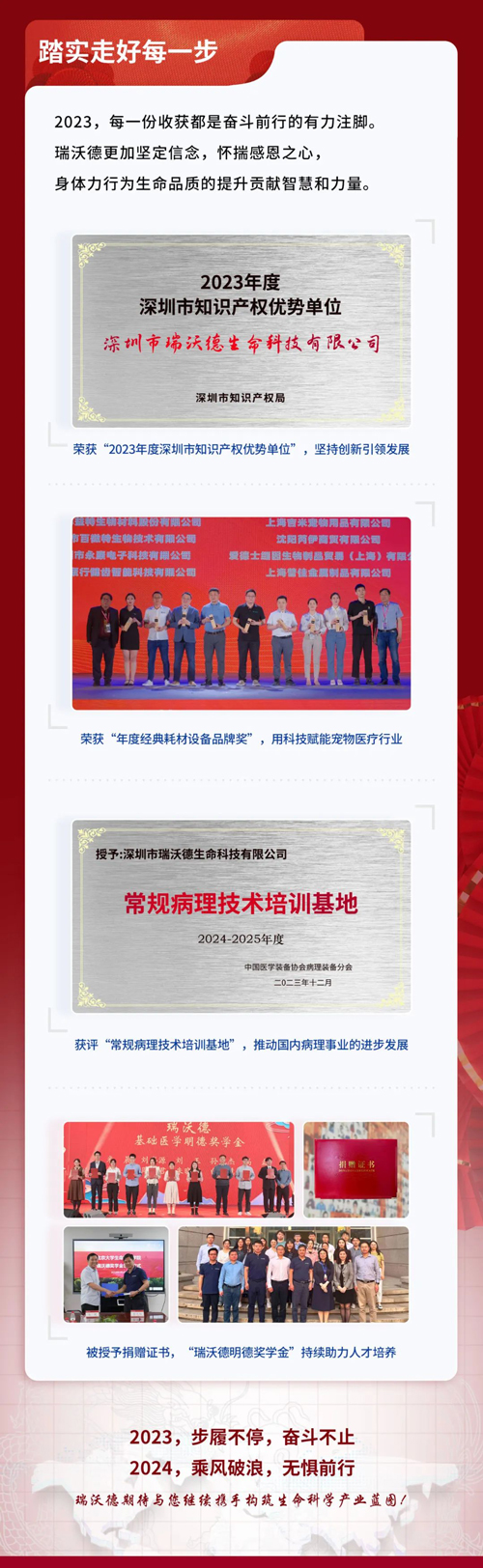 瑞沃德2023，步履不停，为提升生命品质而奋斗！