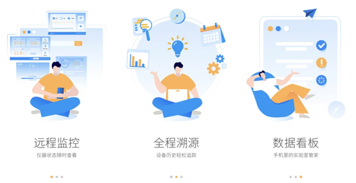 瑞沃德D165H二氧化碳培养箱全面升级，更稳定、更洁净、更安全！