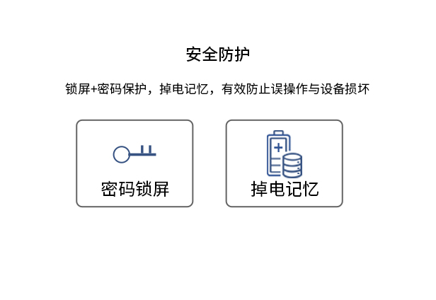安全防护