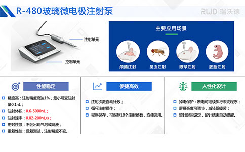 瑞沃德R-480玻璃微电极注射泵